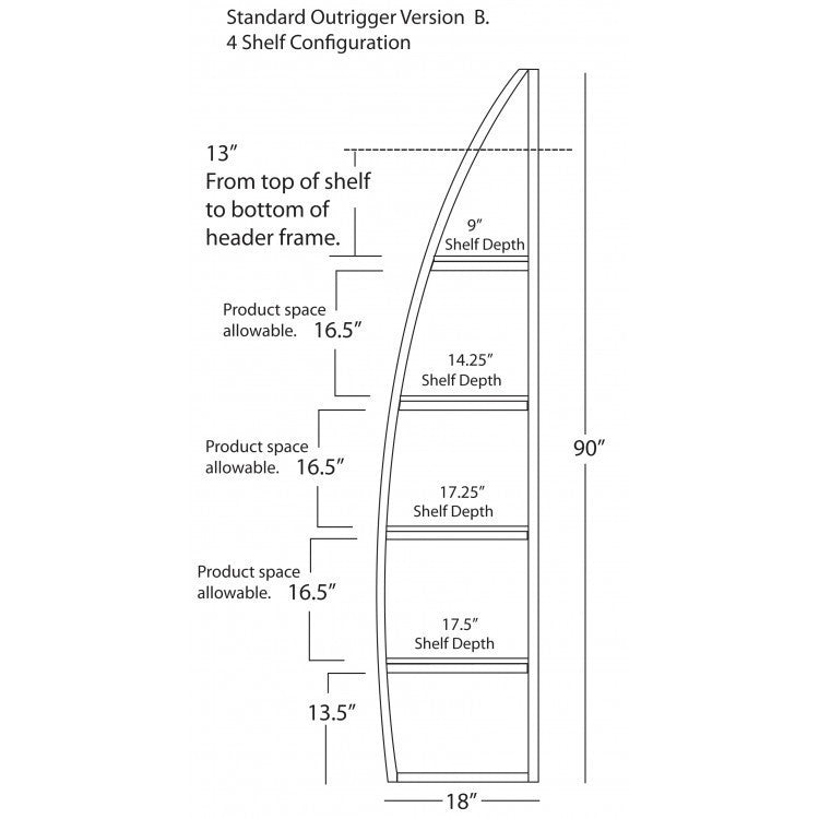 10' OutRigger Shelf Display - Godfrey Group