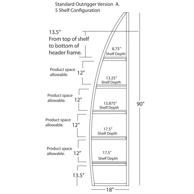 10' OutRigger Shelf Display - Godfrey Group